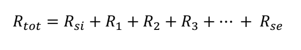 Rsi Calculation
